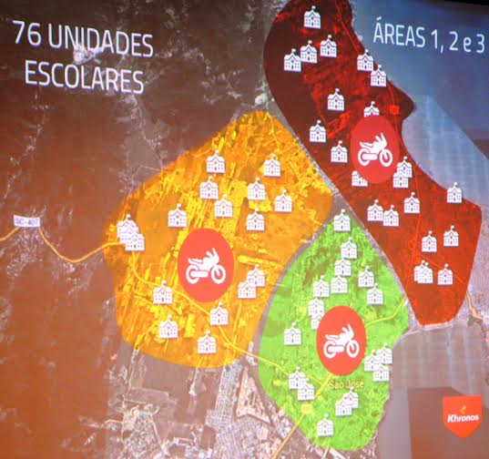 São José investe em segurança nas escolas