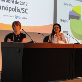 Fotos do XVI Fórum Ordinário da Undime/SC – Com eleição da Diretoria Executiva 2017/2019