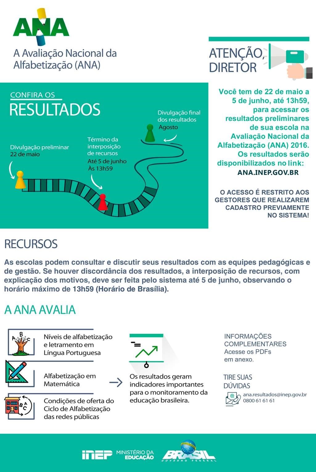 ana2016_mailing