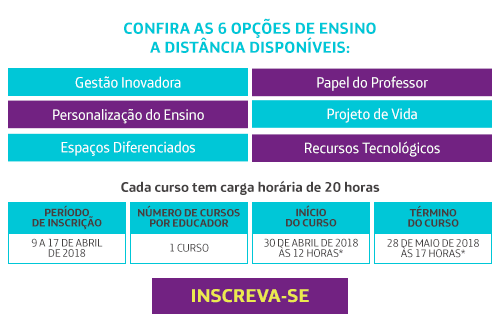 Gestao Inovadora