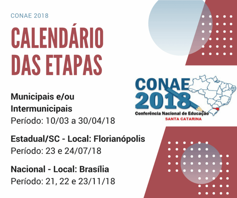 III Conferência Nacional de Educação