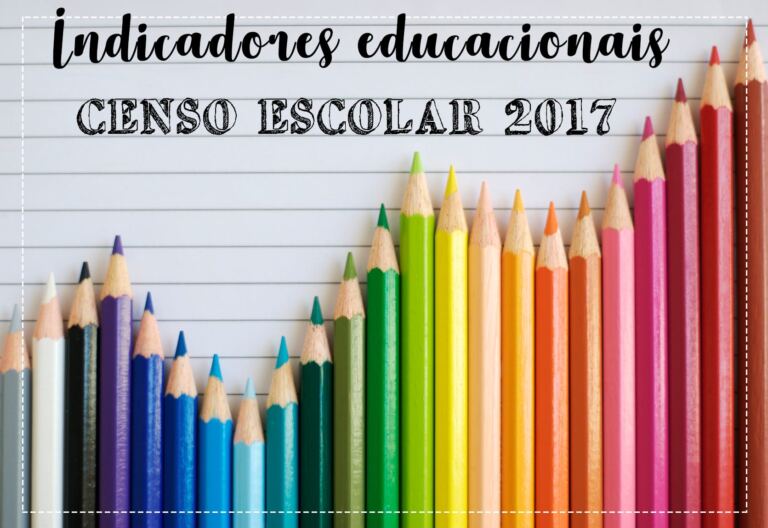 Inep disponibiliza Indicadores educacionais para consultas