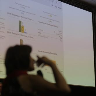 Cobertura do segundo dia do 17º Fórum Ordinário da Undime-SC, em Joinville