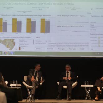 Cobertura do segundo dia do 17º Fórum Ordinário da Undime-SC, em Joinville