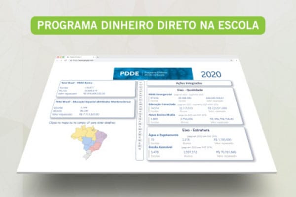 FNDE publica painel dinâmico sobre a execução do PDDE em 2020