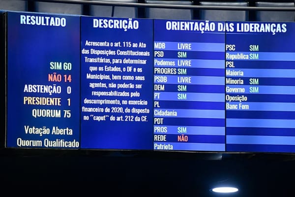 Aprovada PEC que prevê isenção de gestores por não cumprirem gastos mínimos em educação