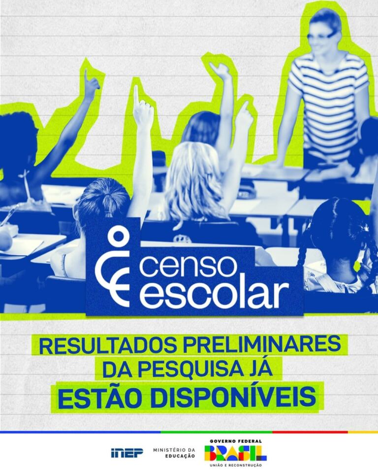 Publicados resultados preliminares do Censo Escolar 2023