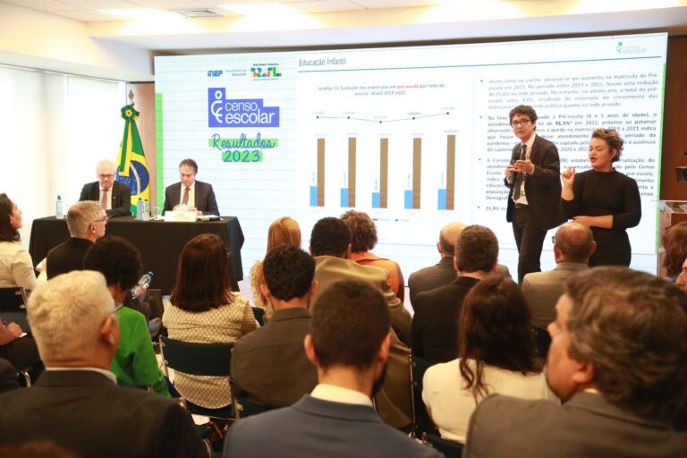 Divulgados os resultados do Censo Escolar 2023