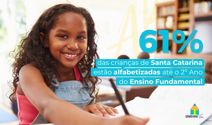 Santa Catarina alcança meta de alfabetização com 61% das crianças alfabetizadas até o 2º Ano do Ensino Fundamental