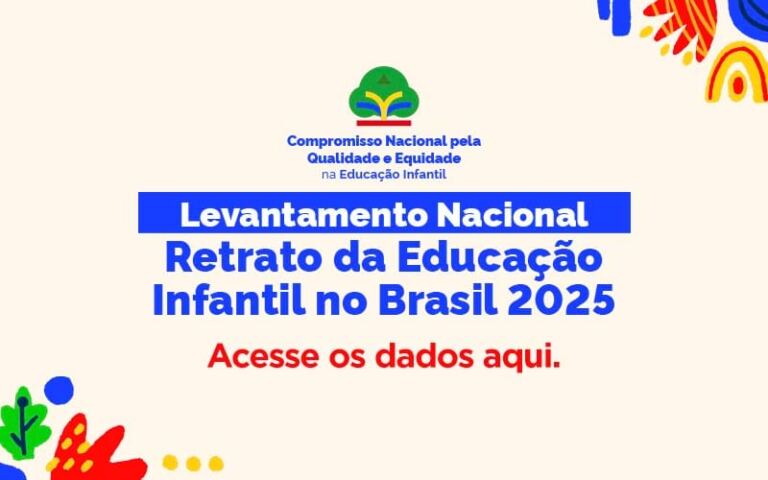 Retrato da Educação Infantil 2025 revela avanços na identificação da demanda e desafios no acesso equitativo a Creches e Pré-escolas